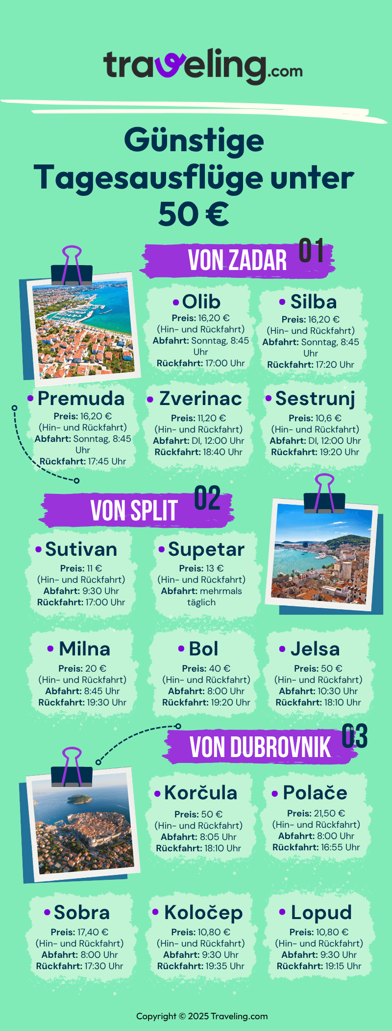 Day trips infographic
